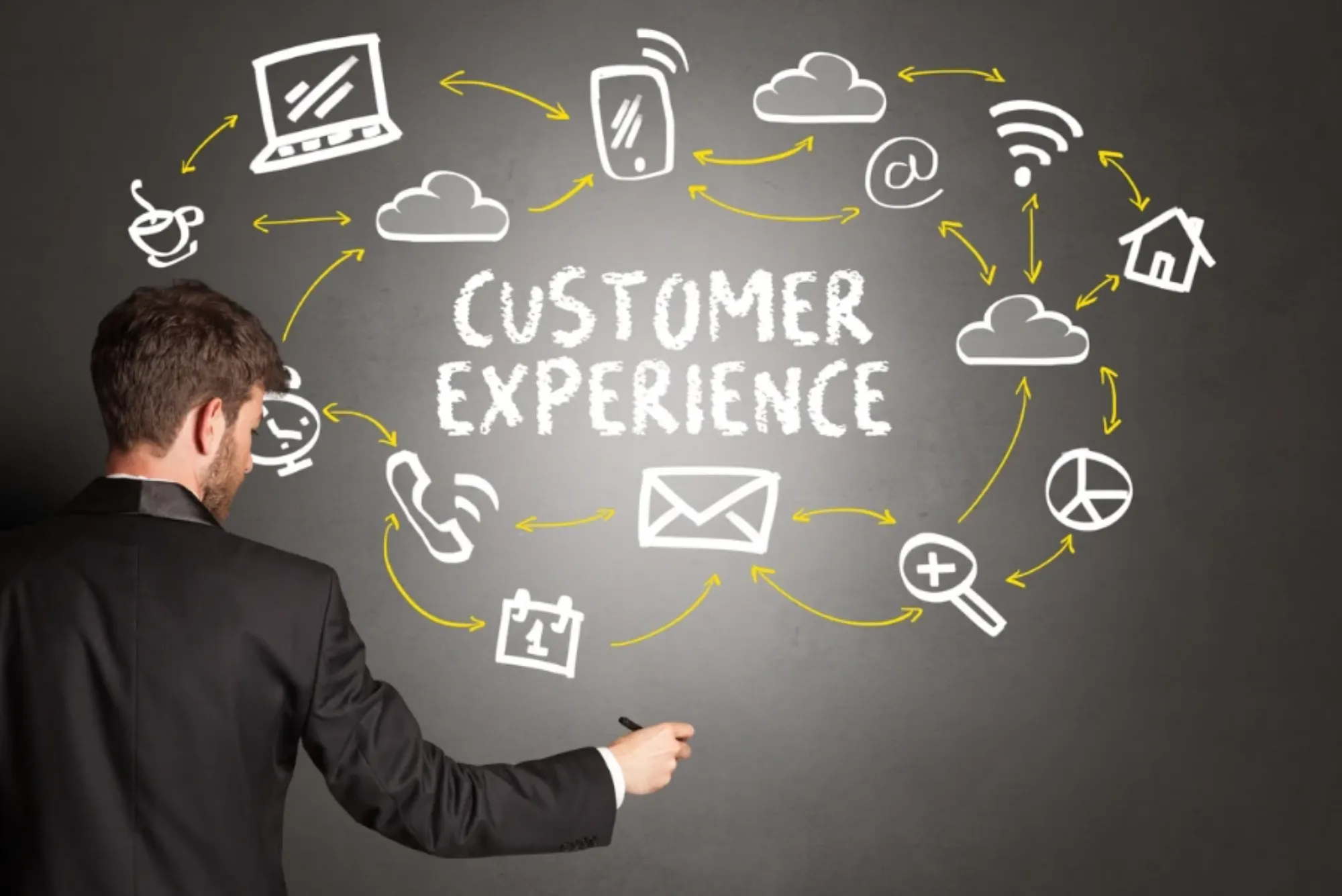 A Focus on Customer Experience