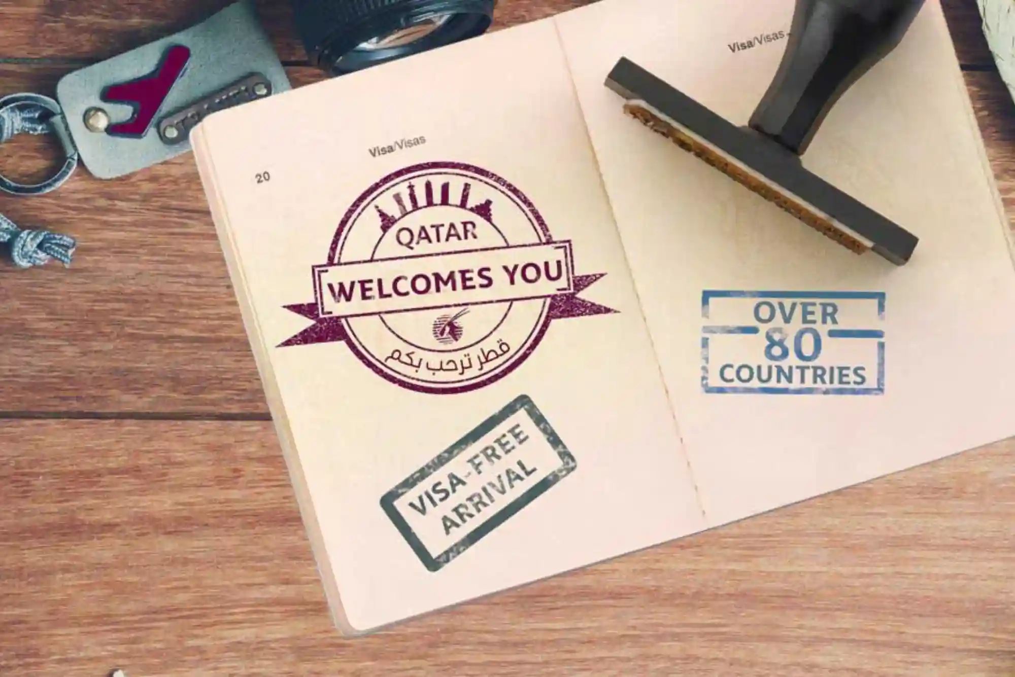 Qatar Visa Price in 2026