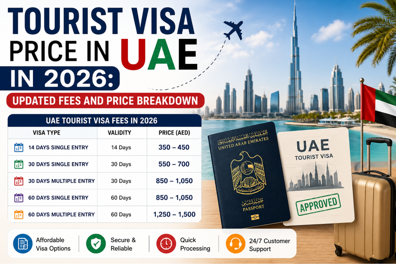Tourist Visa Price in UAE in 2026 Updated Fees and Price Breakdown