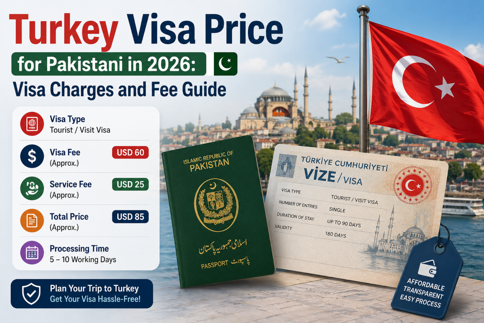 Turkey Visa Price for Pakistani in 2026 Visa Charges and Fee Guide