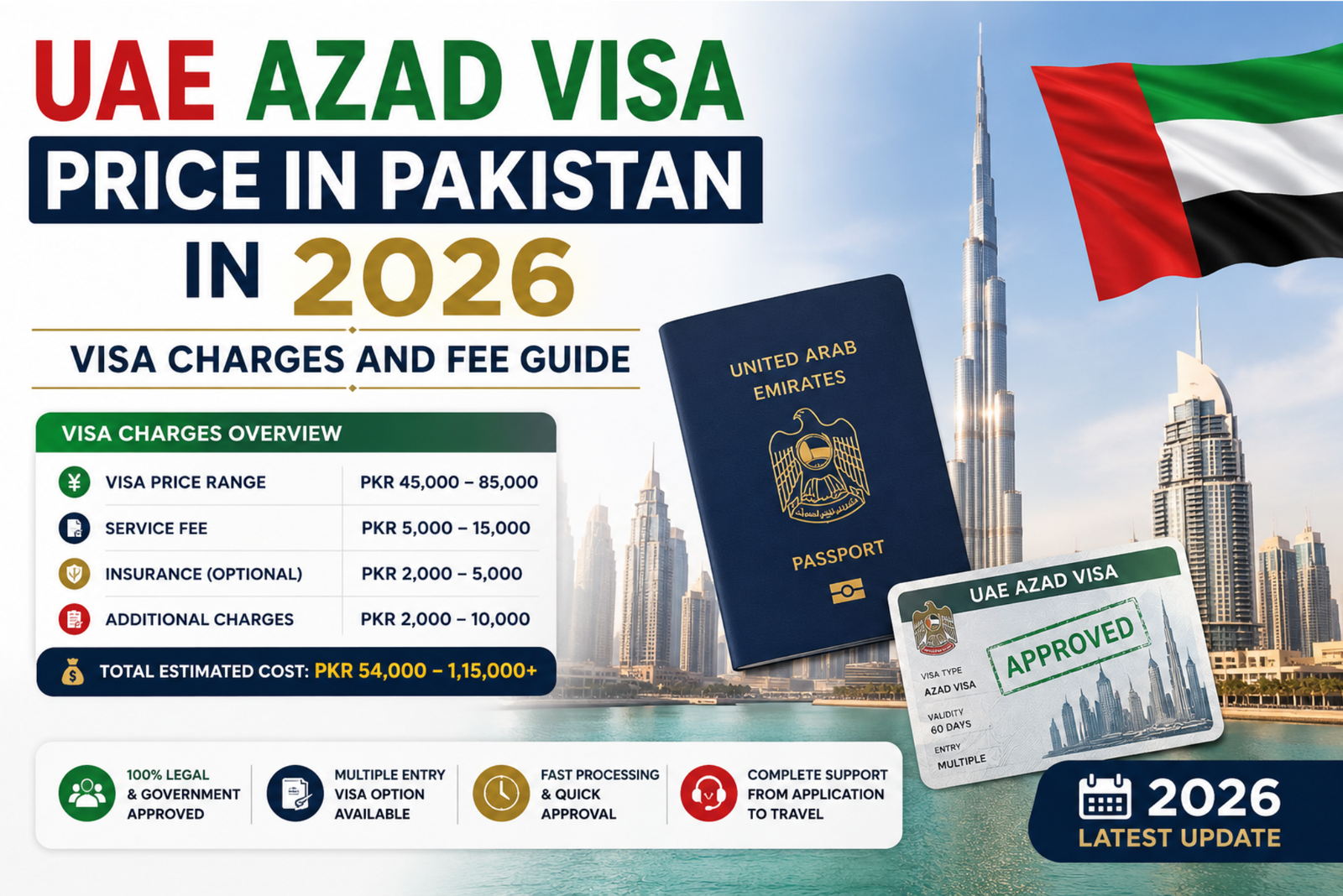 UAE Azad Visa Price in Pakistan in 2026 Visa Charges and Fee Guide
