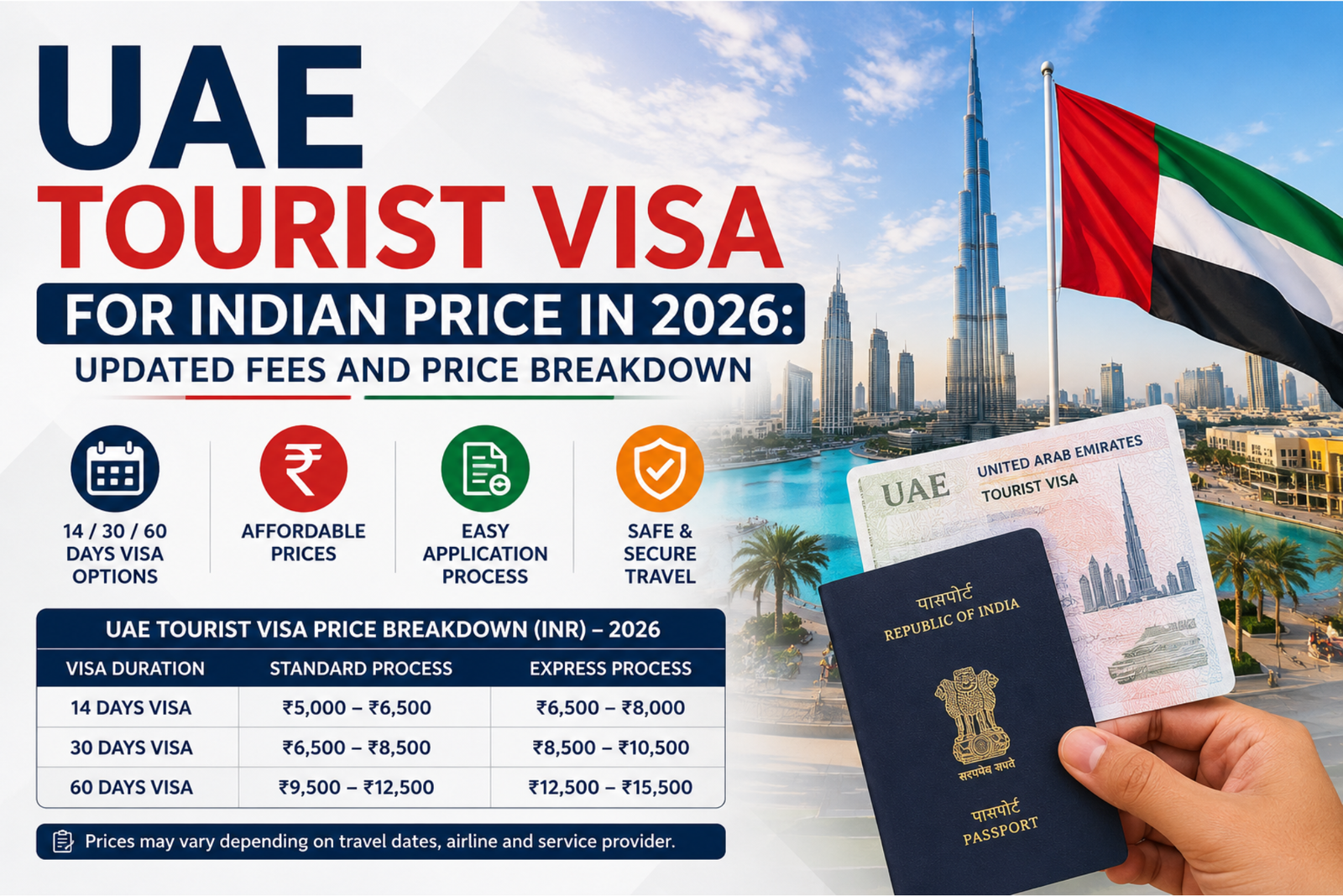UAE Tourist Visa for Indian Price in 2026 Updated Fees and Price Breakdown